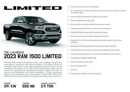 2022 RAM 1500 Limited Hemi V8